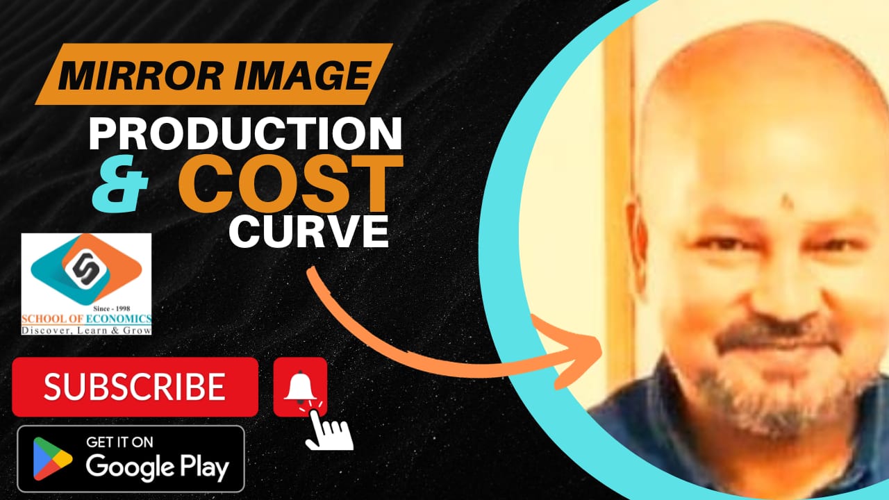 Mirror Image Production & Cost Curve (UGC-NET, IAS, IES, RBI, Ist Grade/KVS/PGT)